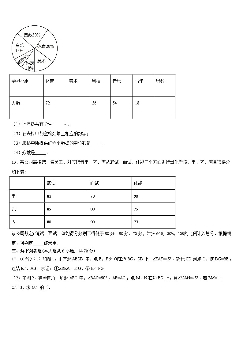 2022-2023学年山东省日照市新营中学七下数学期末教学质量检测模拟试题含答案第3页