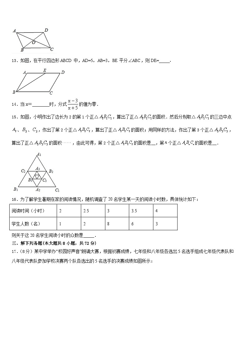 2022-2023学年山东省滨州市惠民县七年级数学第二学期期末统考模拟试题含答案第3页