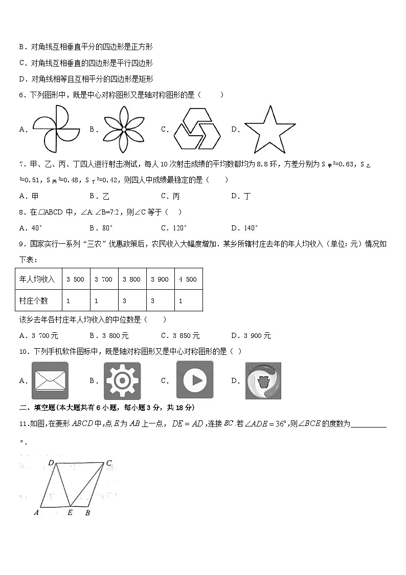 2022-2023学年山东省菏泽市巨野县数学七年级第二学期期末质量检测模拟试题含答案02