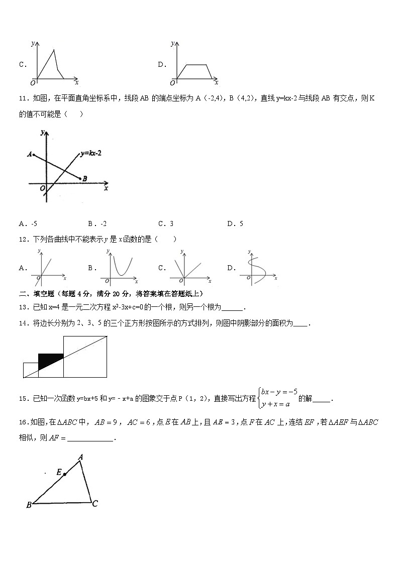 2022-2023学年山东省莒县七年级数学第二学期期末综合测试模拟试题含答案03