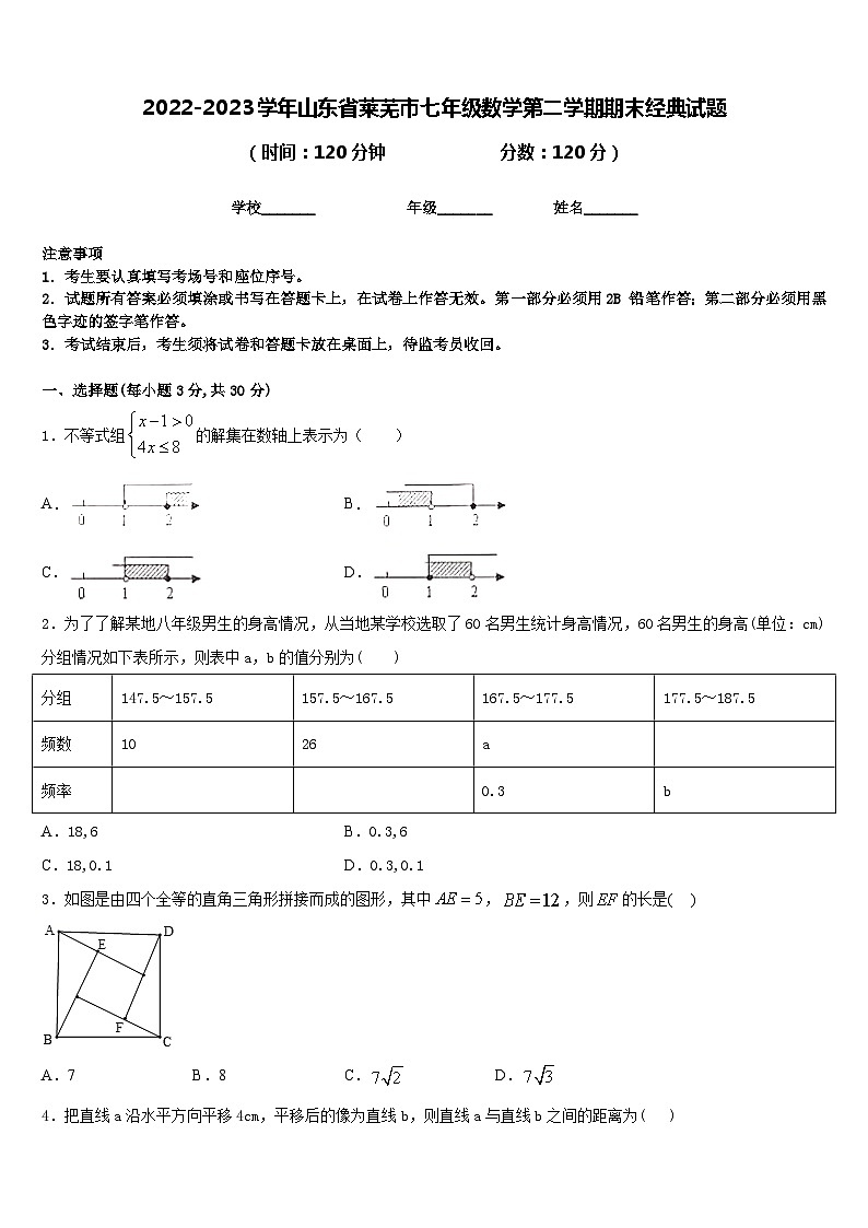 2022-2023学年山东省莱芜市七年级数学第二学期期末经典试题含答案第1页