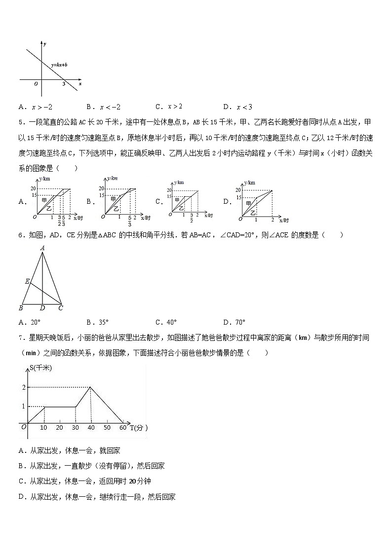 2022-2023学年山东省聊城市茌平县七下数学期末教学质量检测试题含答案第2页