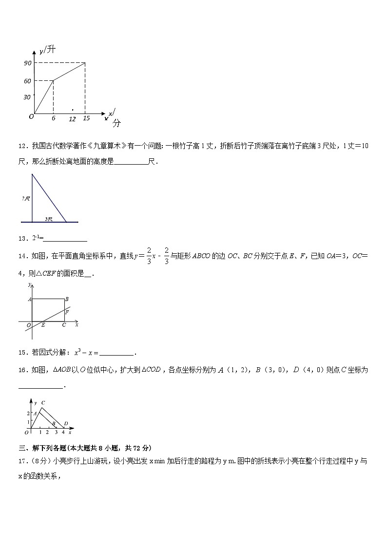 2022-2023学年山东省潍坊市寿光世纪学校数学七下期末达标测试试题含答案03