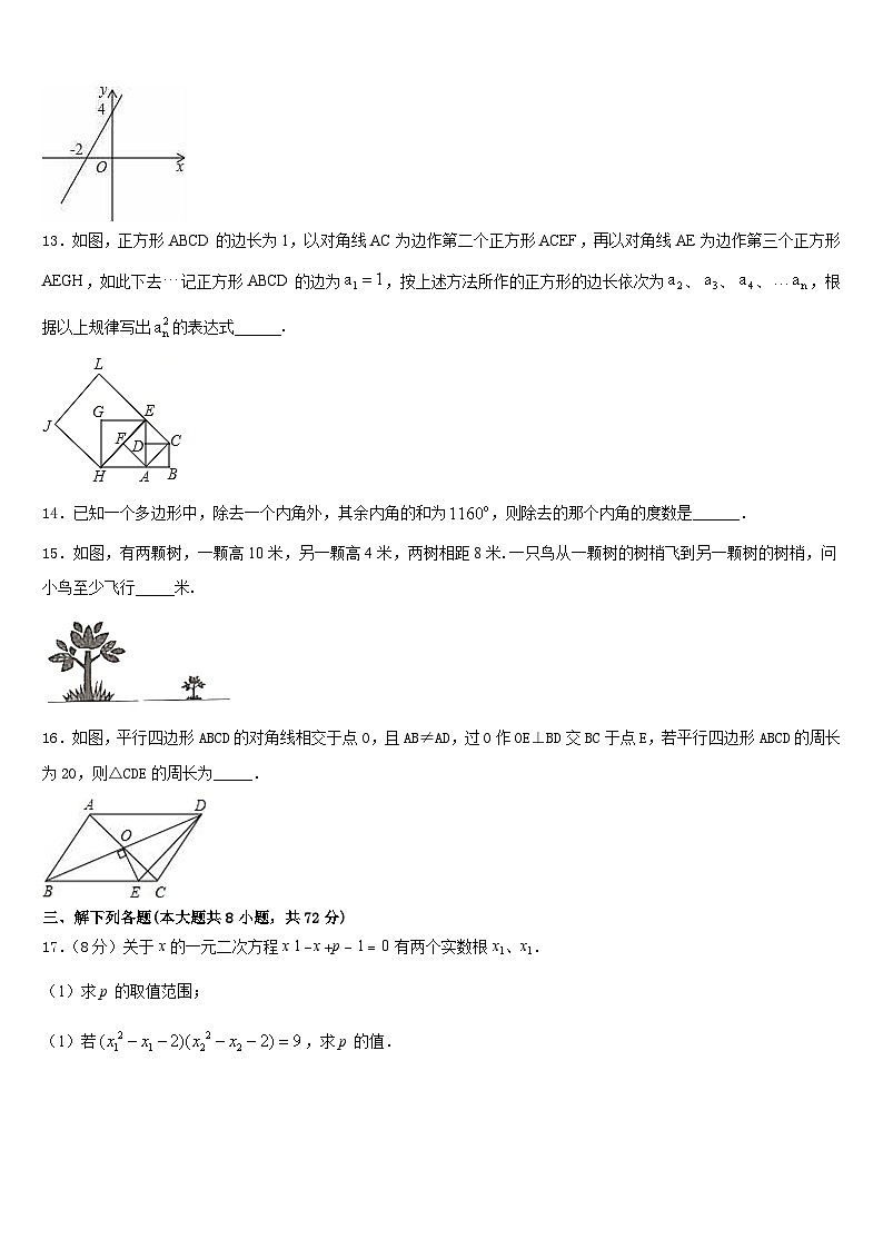 2022-2023学年山东省淄博市临淄区金山中学数学七年级第二学期期末经典试题含答案03