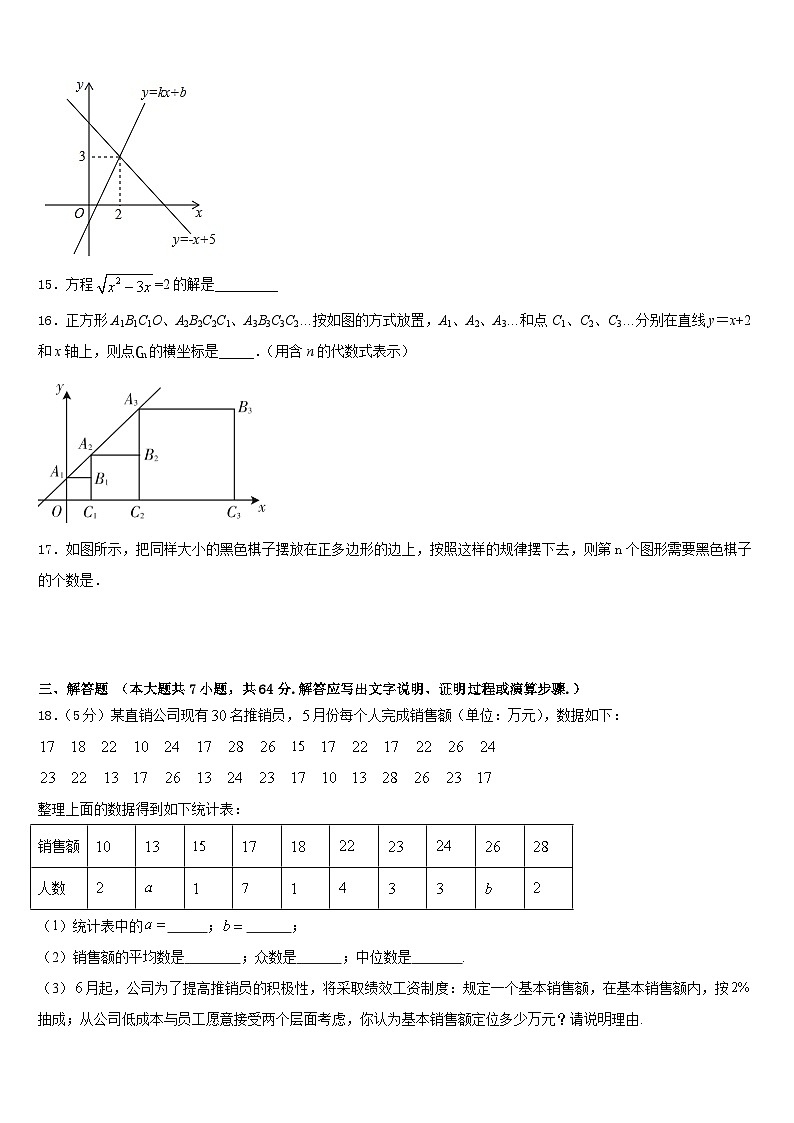 2022-2023学年山东青岛崂山区数学七下期末统考试题含答案03