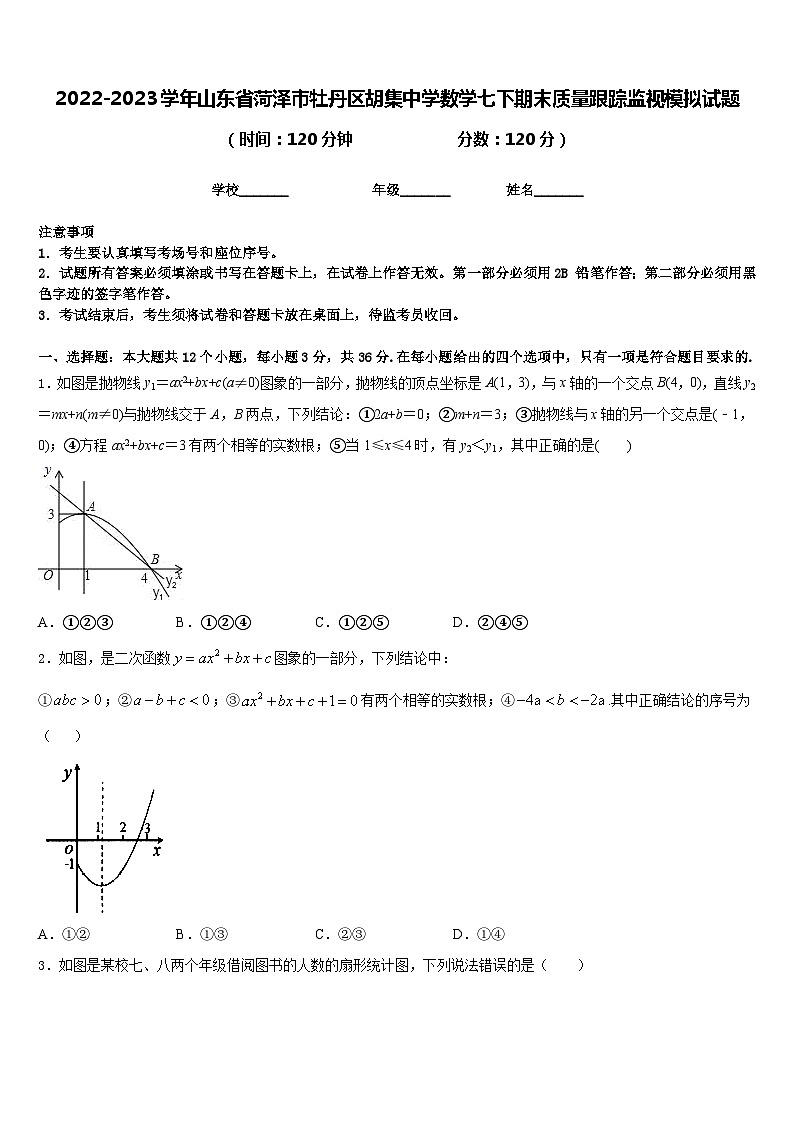 2022-2023学年山东省菏泽市牡丹区胡集中学数学七下期末质量跟踪监视模拟试题含答案01
