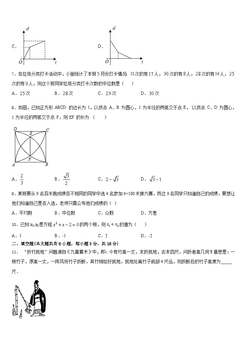 2022-2023学年山东省青岛市多学校七下数学期末监测模拟试题含答案02