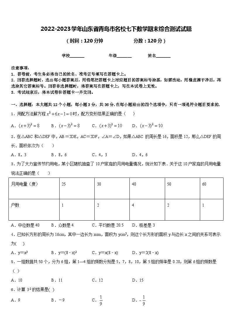 2022-2023学年山东省青岛市名校七下数学期末综合测试试题含答案第1页