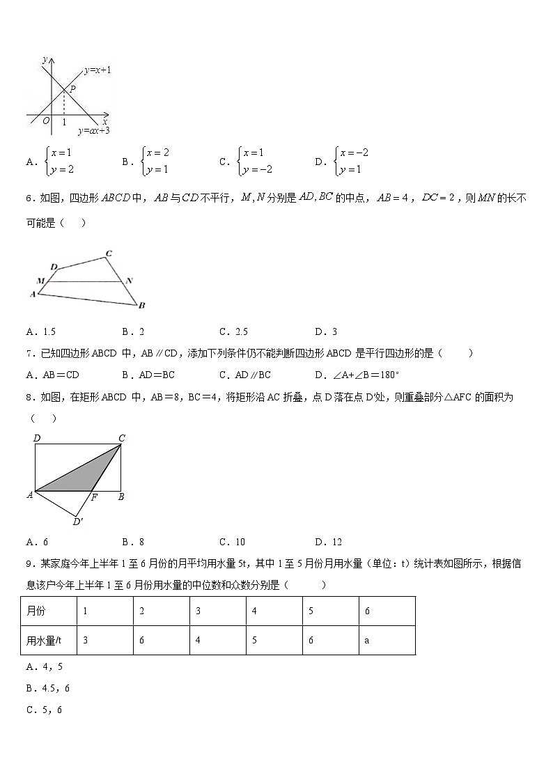 2022-2023学年山东省青岛五校联考七年级数学第二学期期末学业质量监测模拟试题含答案第2页
