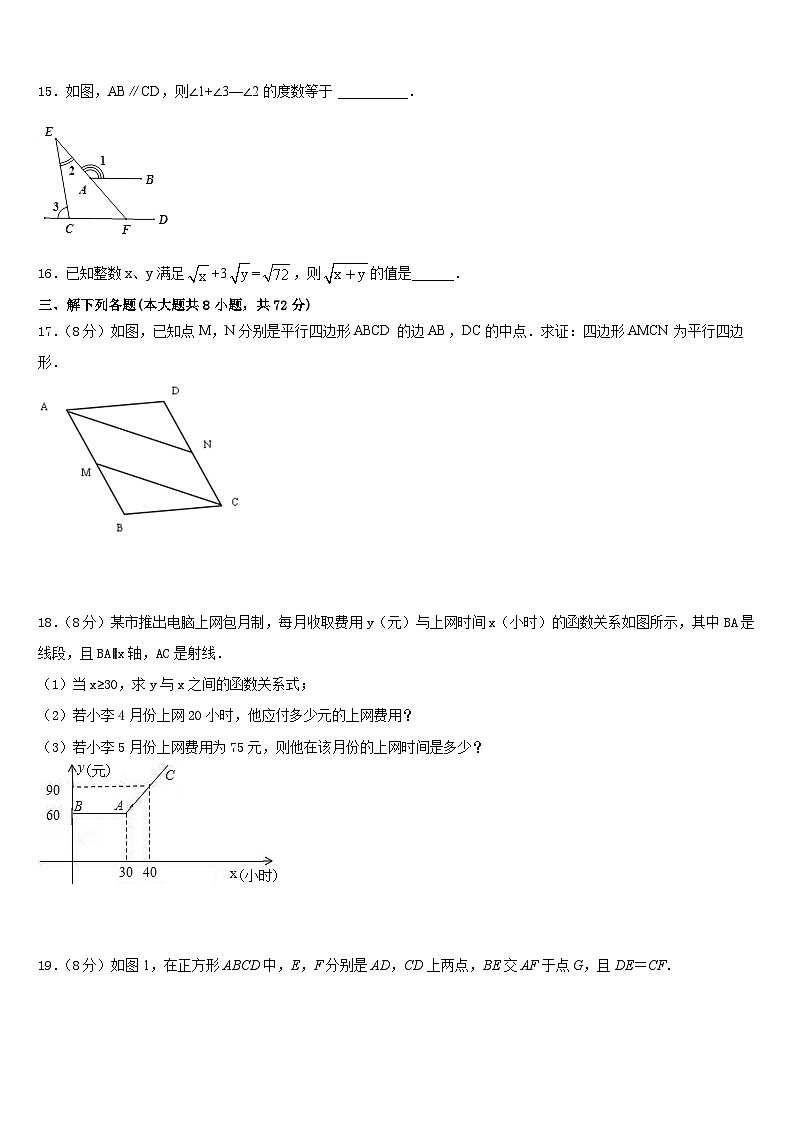 2022-2023学年山西大附中七年级数学第二学期期末联考模拟试题含答案03