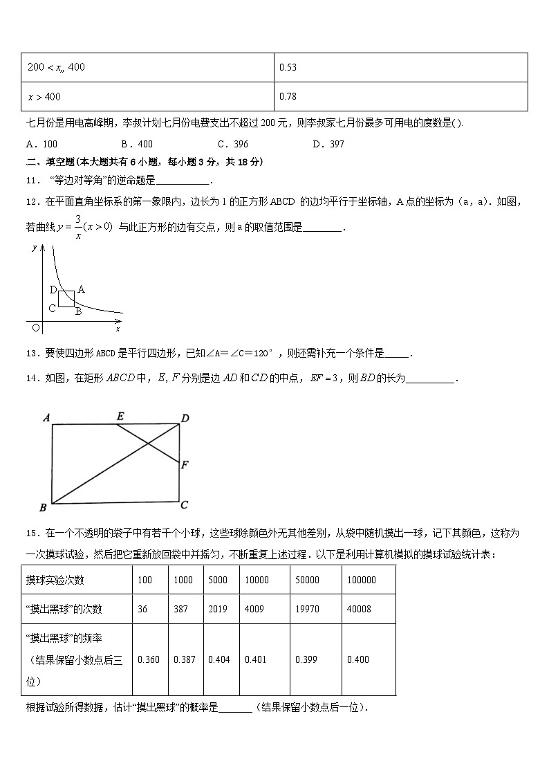 2022-2023学年山西省吕梁市蕴华国际双语学校七下数学期末监测模拟试题含答案第3页