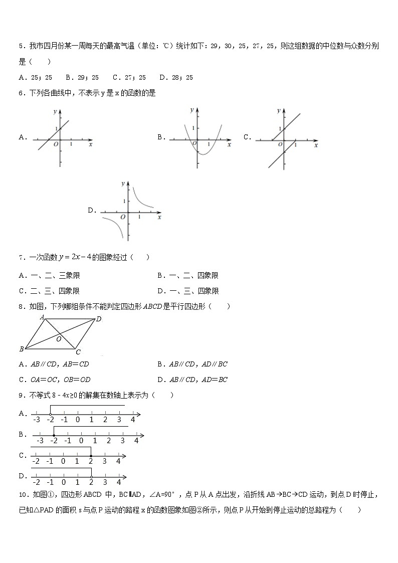 2022-2023学年山西省吕梁市孝义市数学七下期末教学质量检测模拟试题含答案第2页