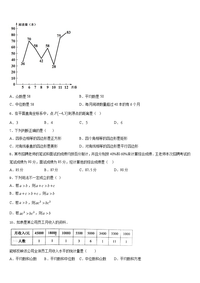 2022-2023学年广东省东莞市高埗英华学校七年级数学第二学期期末检测试题含答案第2页