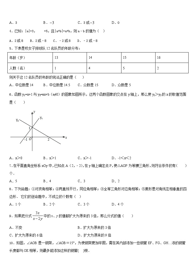 2022-2023学年广东省佛冈县七下数学期末检测模拟试题含答案02