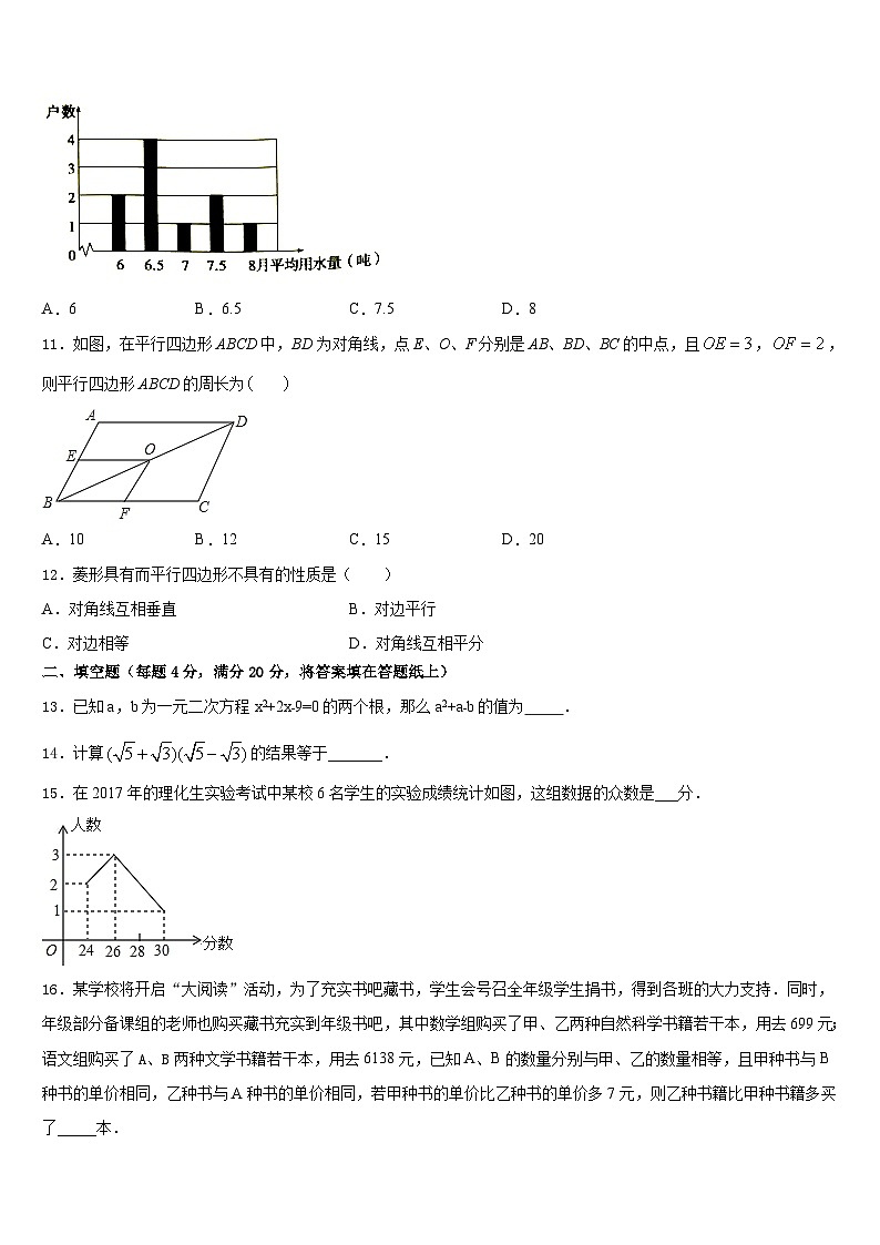 2022-2023学年广东省佛山北外附学校三水外国语学校七年级数学第二学期期末联考试题含答案03