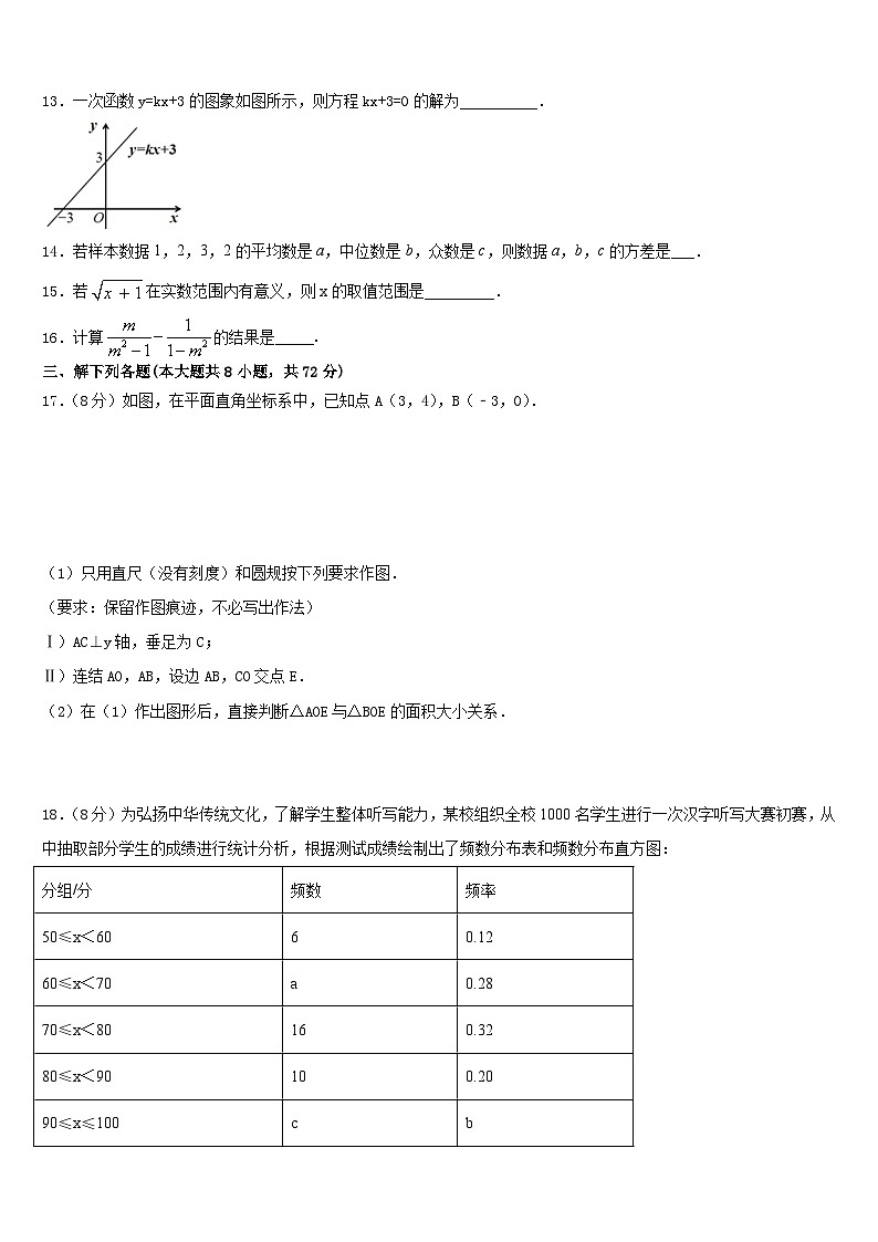 2022-2023学年山西省汾西县七下数学期末达标检测试题含答案第3页