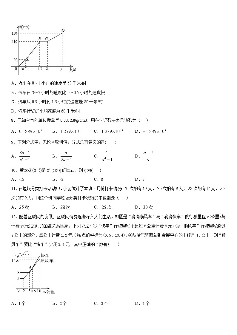 2022-2023学年山西省灵石县数学七下期末学业质量监测模拟试题含答案第3页