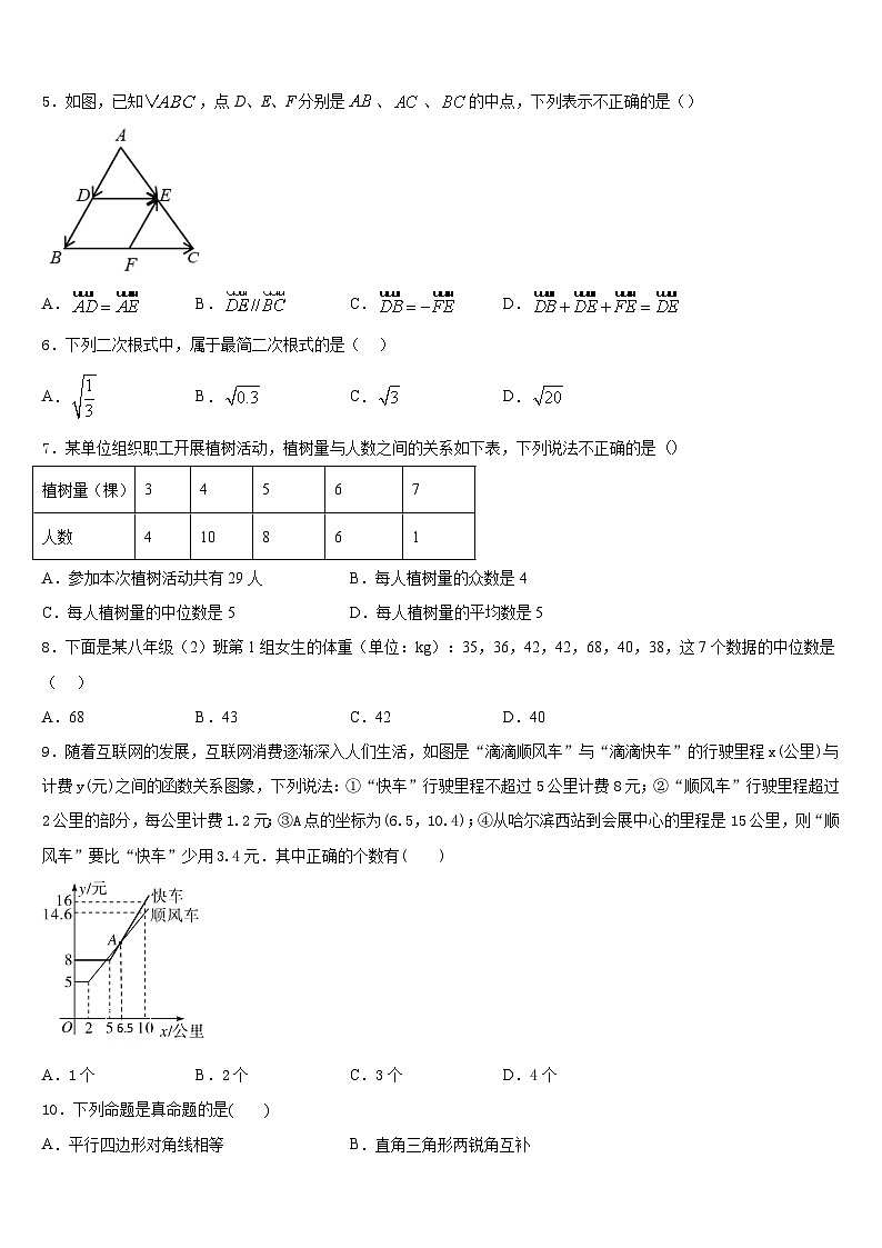 2022-2023学年山西省朔州地区七年级数学第二学期期末质量跟踪监视模拟试题含答案第2页