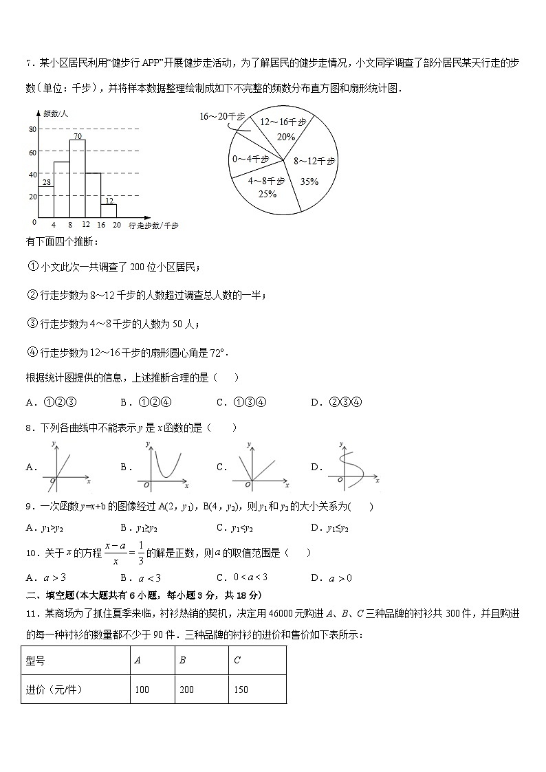 2022-2023学年山西省太原师范院附属中学数学七下期末经典试题含答案第2页