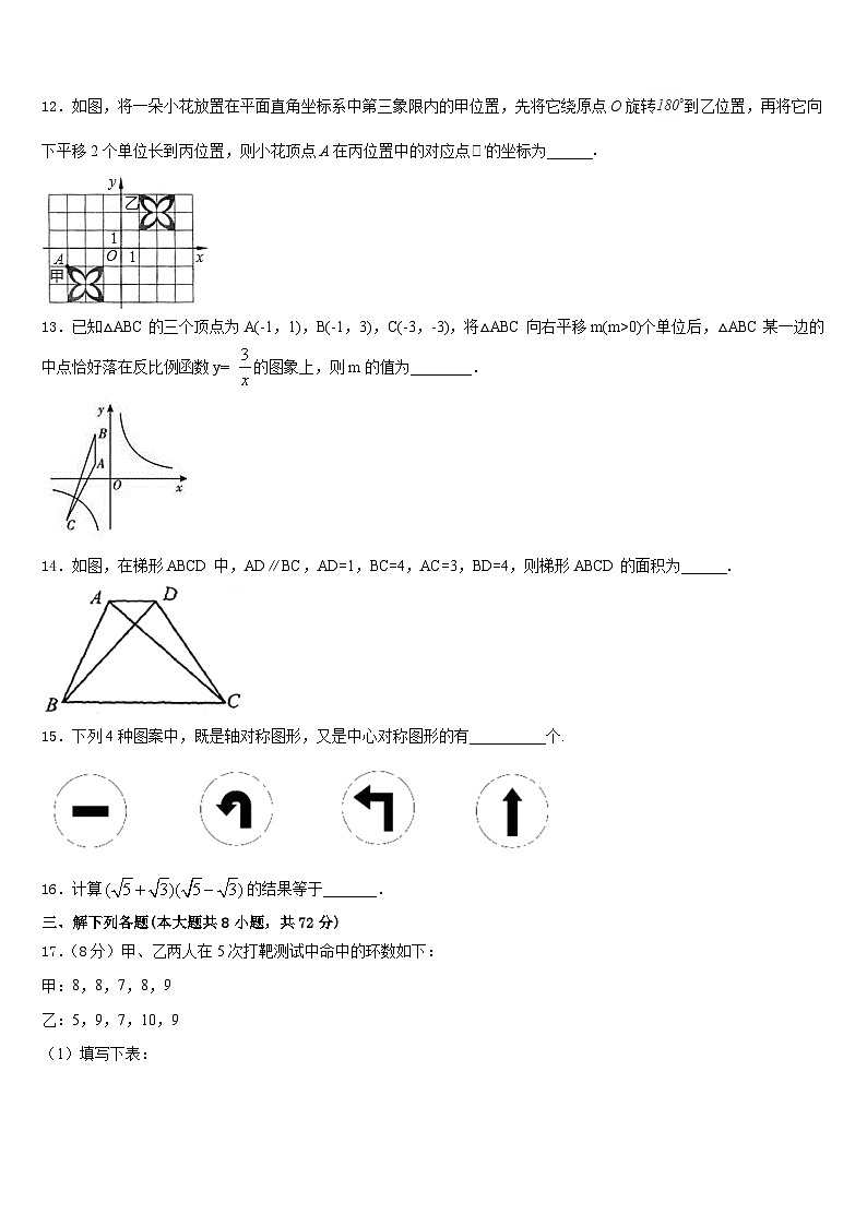 2022-2023学年山西省太原市第五十三中学七下数学期末学业质量监测模拟试题含答案第3页