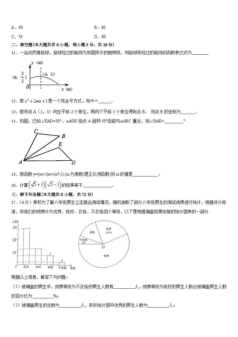 2022-2023学年山西省太原五十三中学数学七下期末综合测试试题含答案第3页