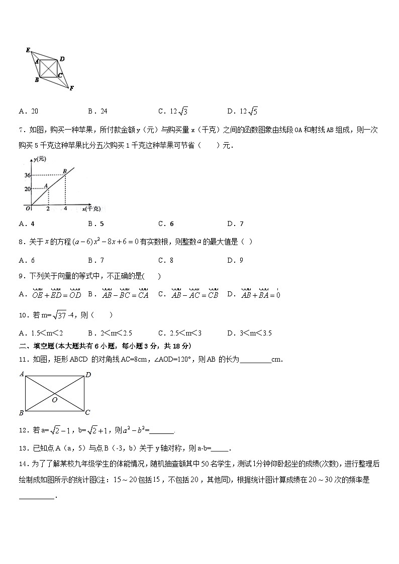 2022-2023学年山西省运城市稷山县七下数学期末达标测试试题含答案02