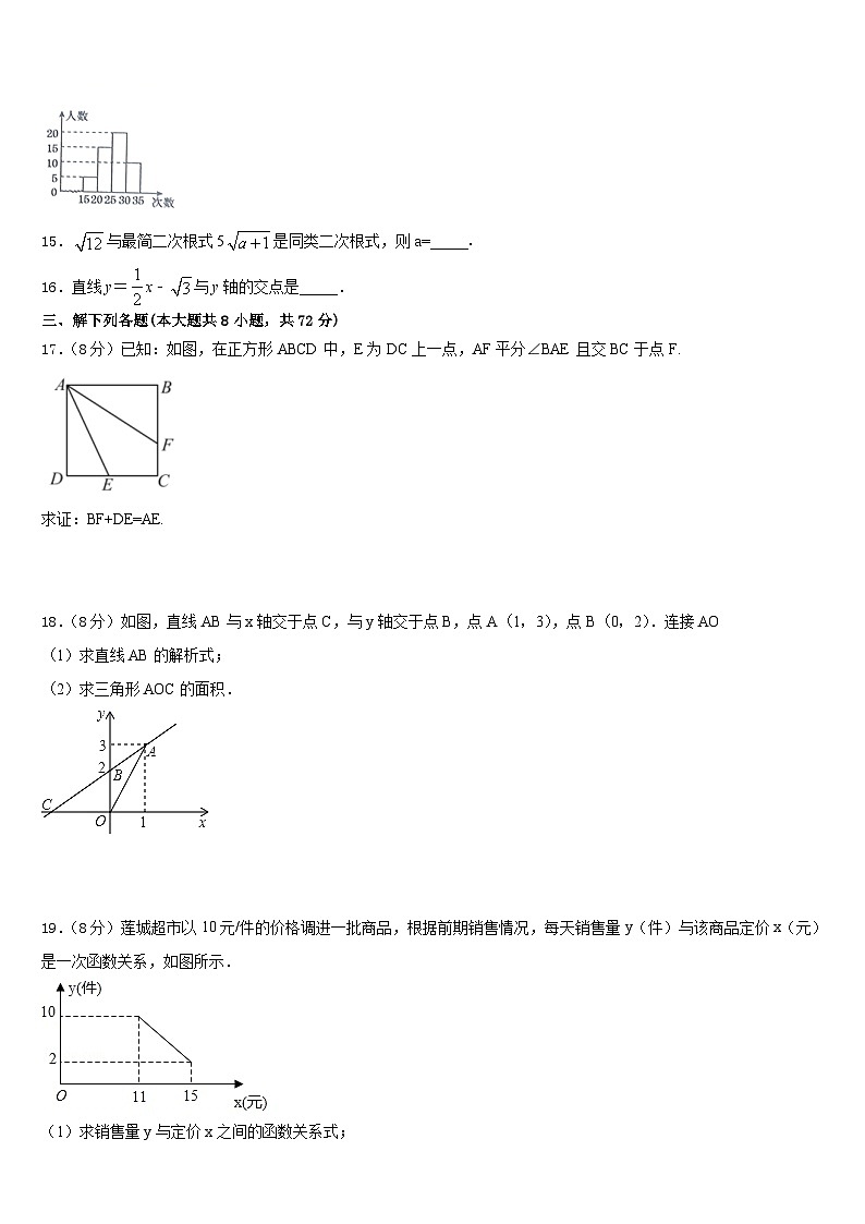 2022-2023学年山西省运城市稷山县七下数学期末达标测试试题含答案03