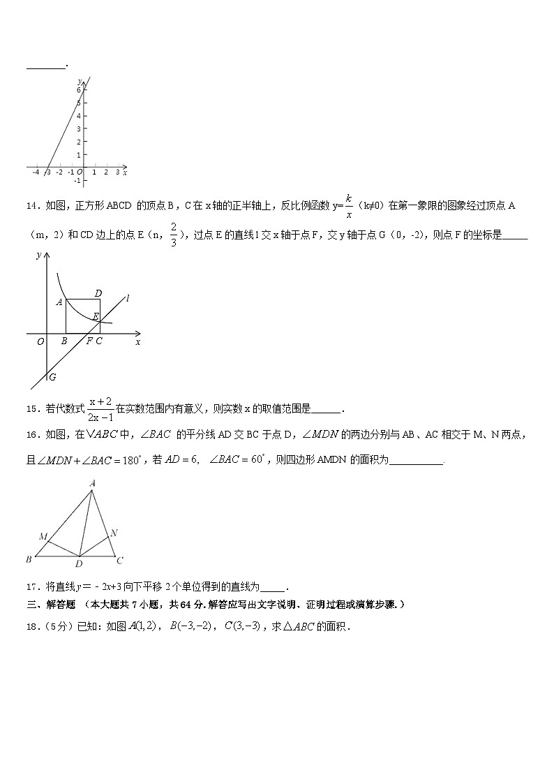 2022-2023学年广东省佛山市南海区桂城街道七年级数学第二学期期末综合测试试题含答案03