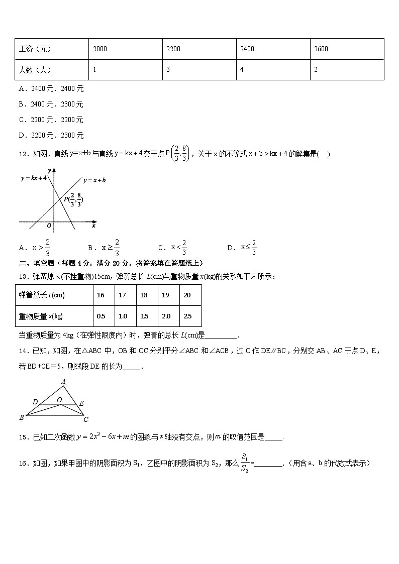 2022-2023学年广东省华南师范大附属中学七年级数学第二学期期末监测模拟试题含答案第3页