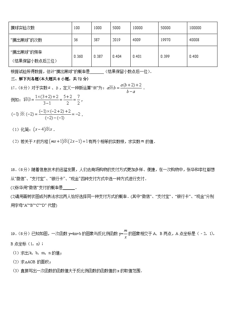 2022-2023学年广东省惠州市惠州一中学数学七下期末考试模拟试题含答案03
