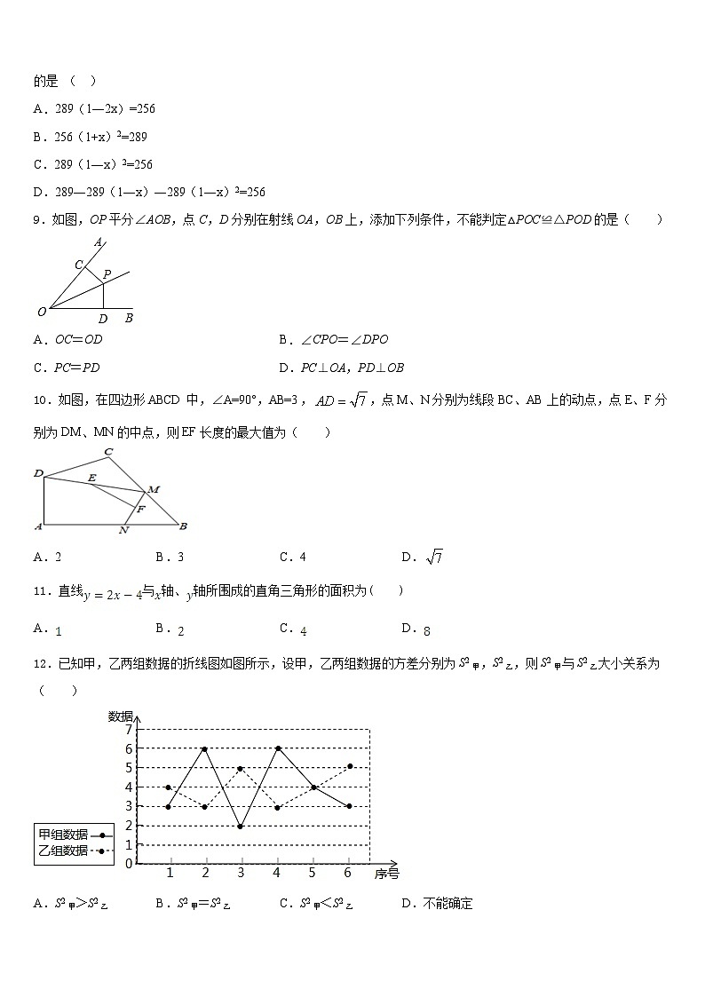2022-2023学年广东省汕头市汕头市聿怀初级中学七年级数学第二学期期末复习检测试题含答案第2页