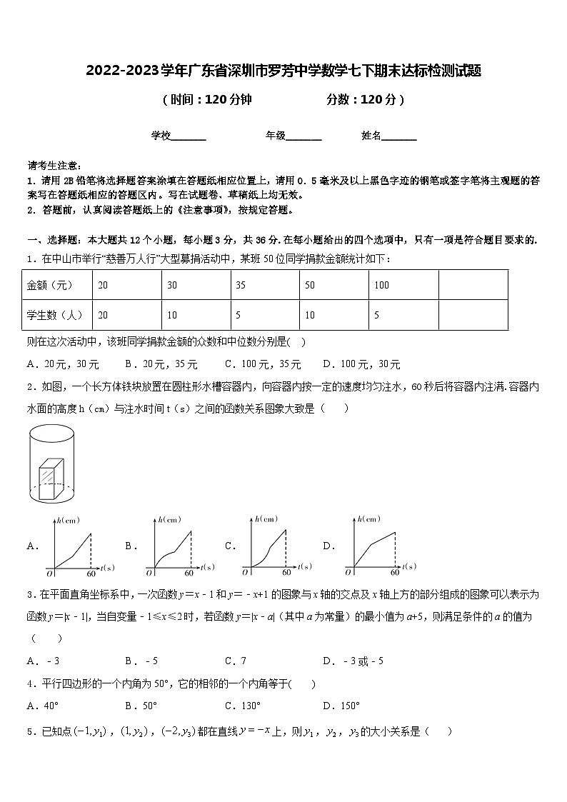 2022-2023学年广东省深圳市罗芳中学数学七下期末达标检测试题含答案第1页