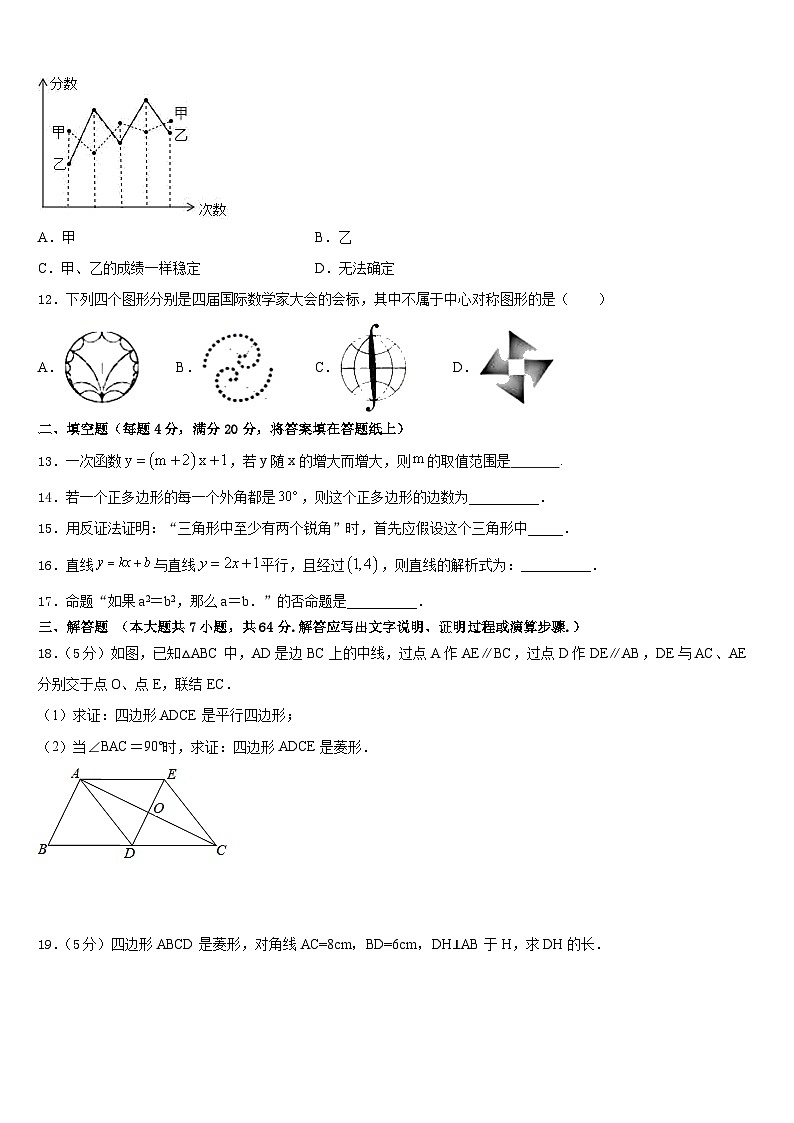 2022-2023学年广东省深圳市文锦中学七下数学期末调研试题含答案第3页