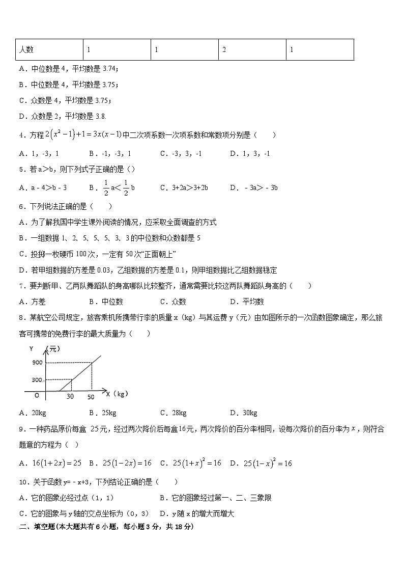 2022-2023学年广东省茂名市数学七下期末学业质量监测试题含答案02