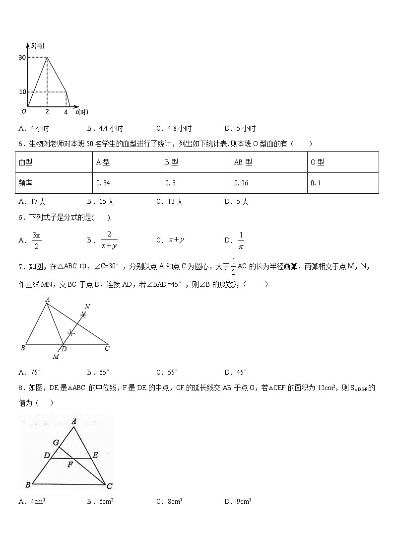 2022-2023学年广东省重点中学七年级数学第二学期期末经典模拟试题含答案02