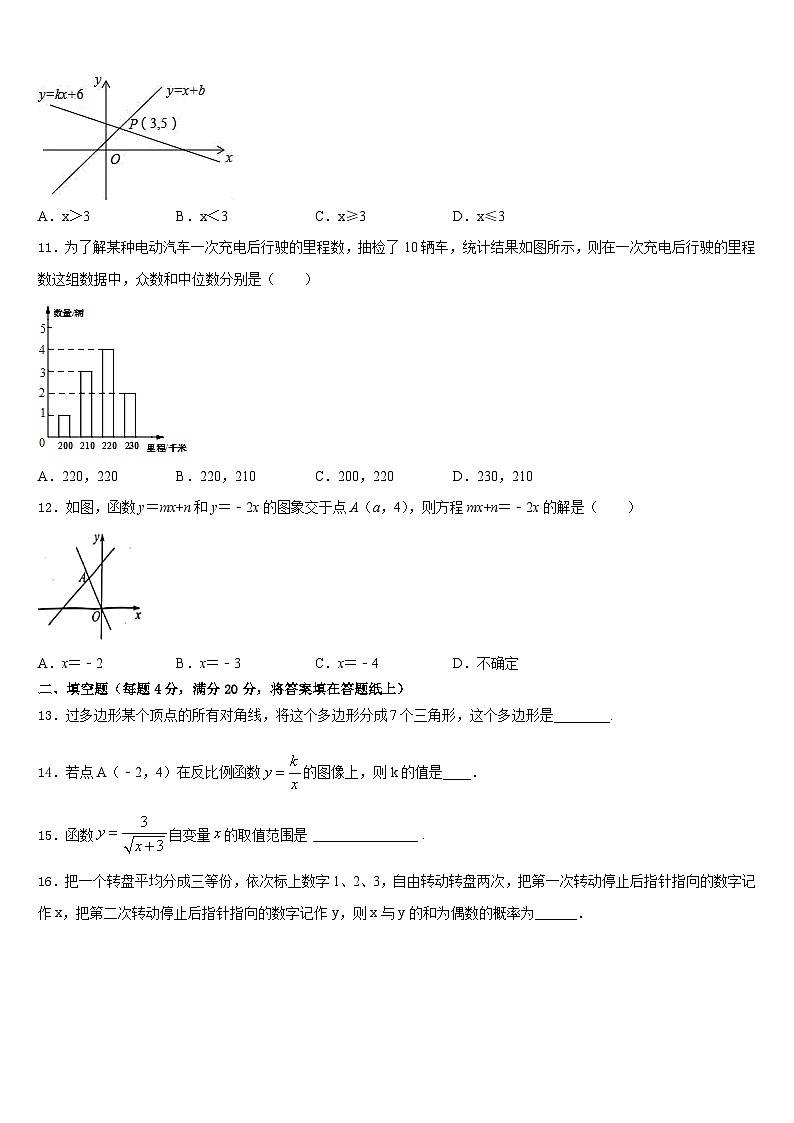 2022-2023学年广西省河池市七年级数学第二学期期末质量检测模拟试题含答案03