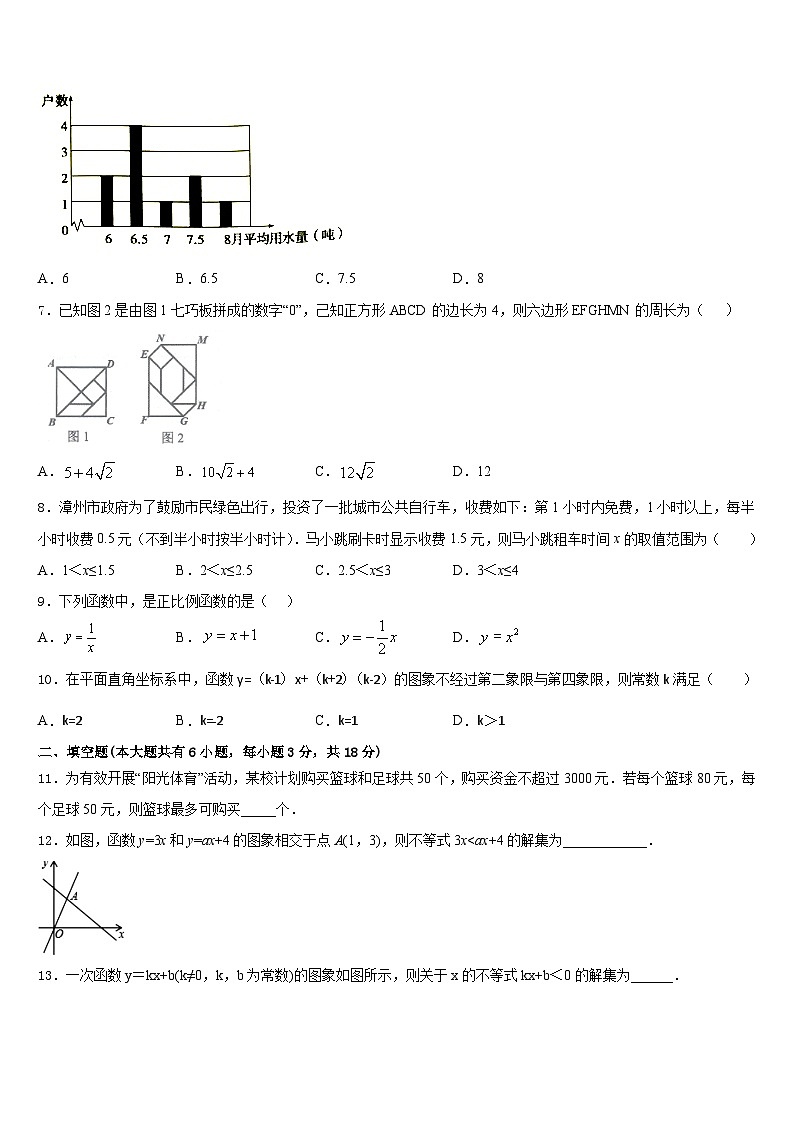 2022-2023学年广西省来宾市七下数学期末教学质量检测模拟试题含答案第2页