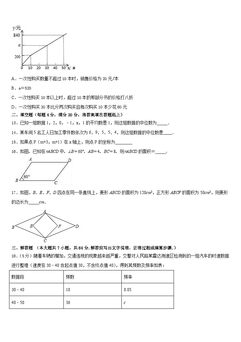 2022-2023学年果洛市重点中学数学七年级第二学期期末教学质量检测试题含答案03