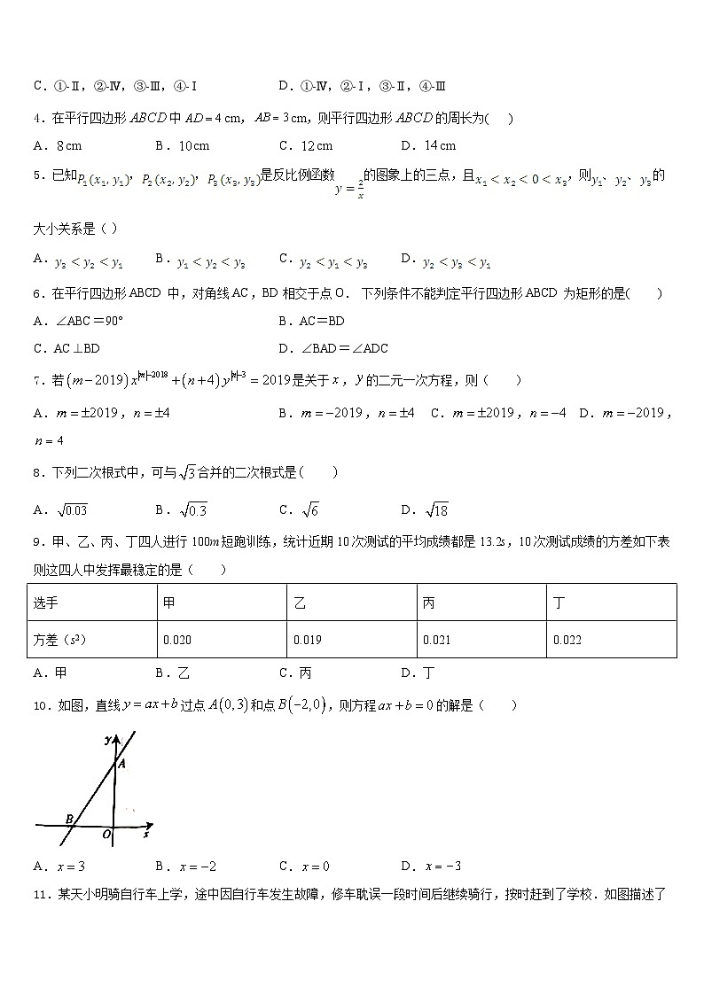 2022-2023学年惠州市重点中学数学七年级第二学期期末检测模拟试题含答案02