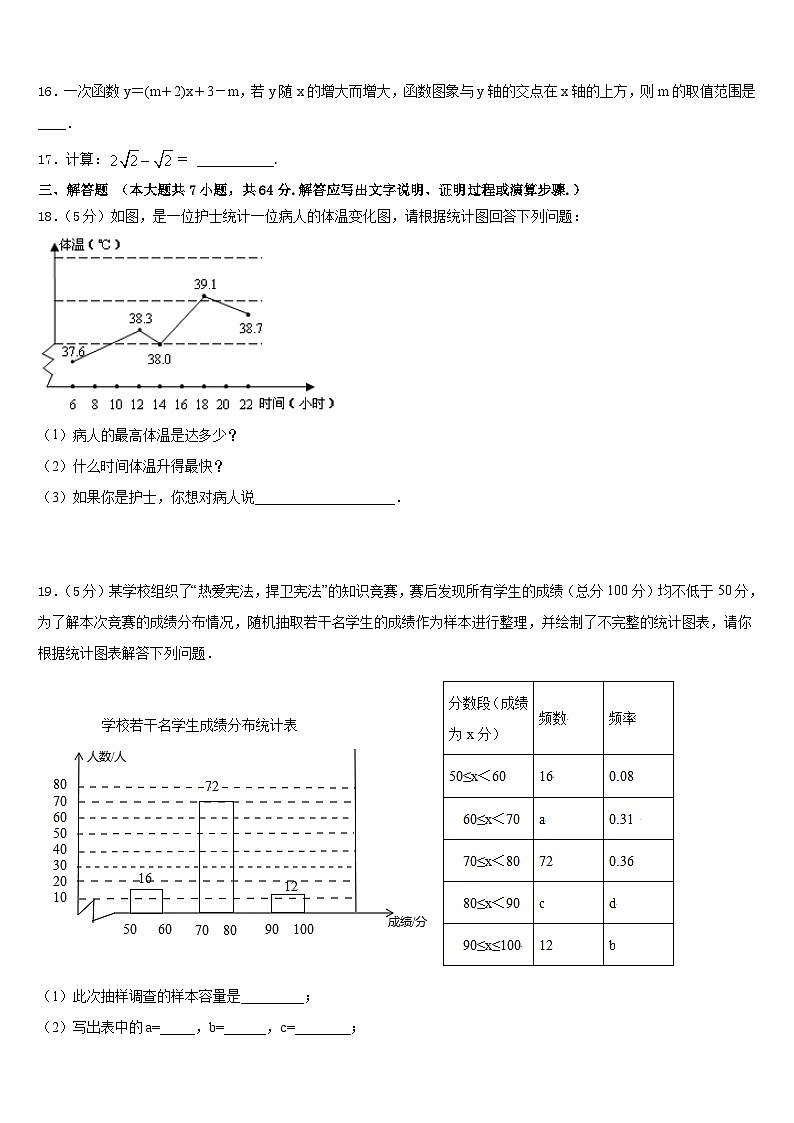 2022-2023学年新疆阿克苏第一师第二中学七下数学期末联考模拟试题含答案03