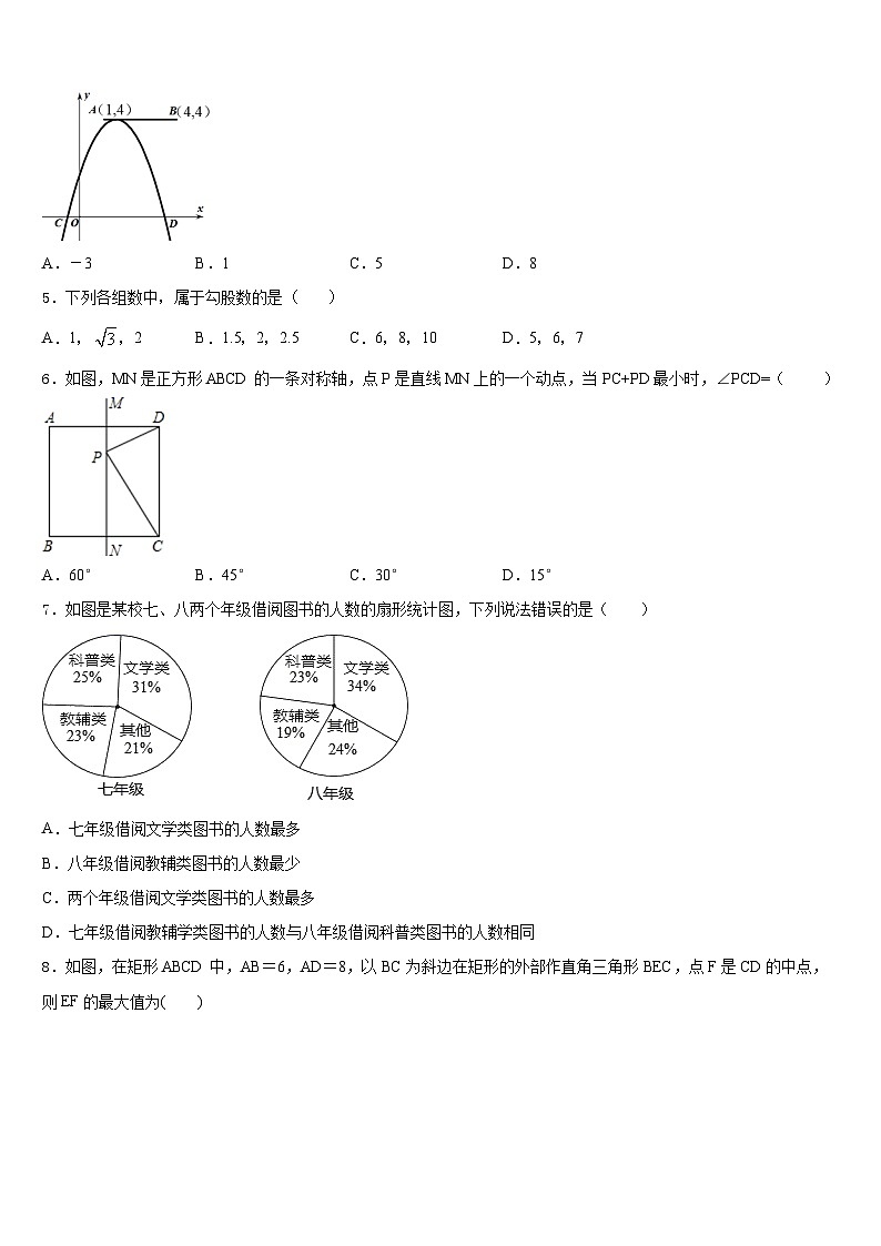2022-2023学年扬州梅岭中学七年级数学第二学期期末学业质量监测试题含答案第2页