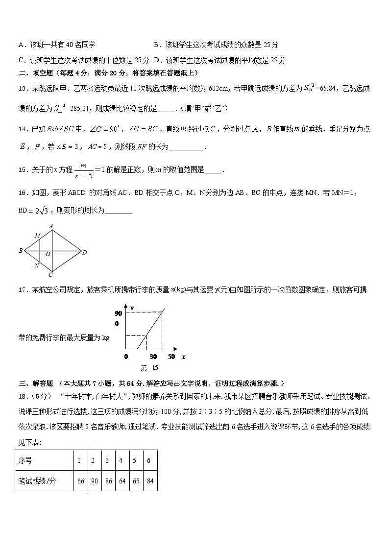 2022-2023学年张掖市重点中学数学七年级第二学期期末预测试题含答案03