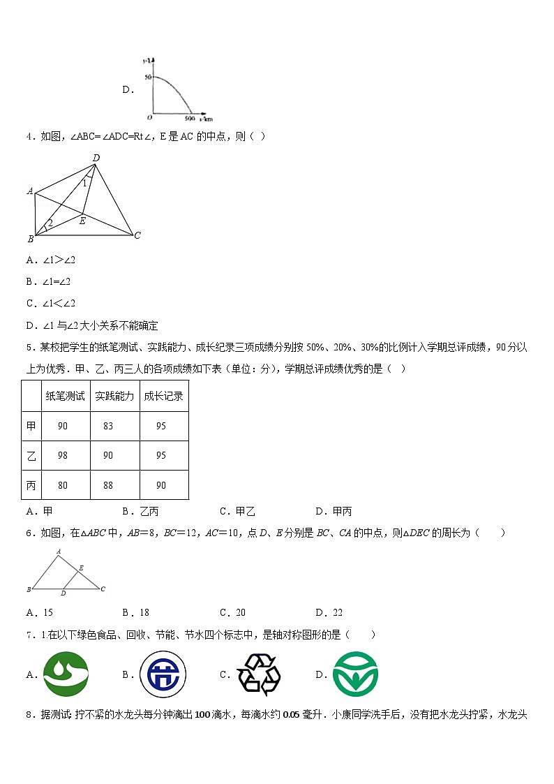 2022-2023学年延安市重点中学七年级数学第二学期期末预测试题含答案第2页