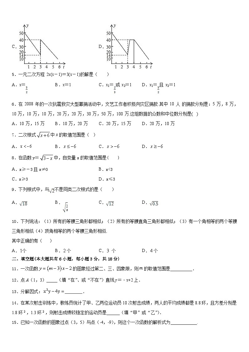 2022-2023学年江苏省南京市二十九中学数学七年级第二学期期末综合测试模拟试题含答案第2页