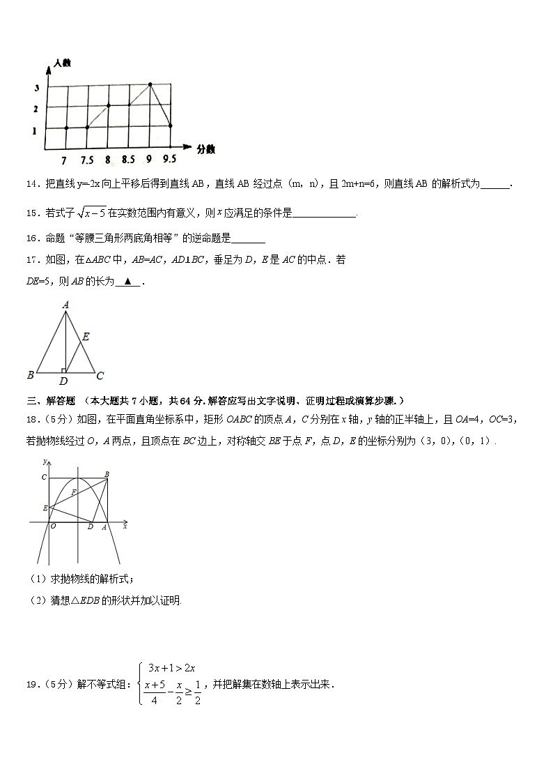 2022-2023学年江苏省南京市建邺区三校联合数学七年级第二学期期末联考模拟试题含答案03