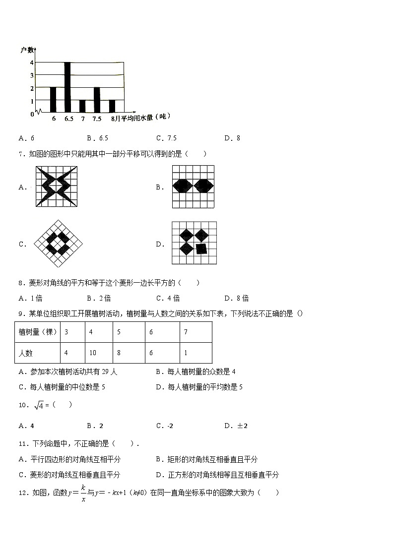 2022-2023学年江苏省南京市南京师范大附属中学数学七年级第二学期期末监测试题含答案02