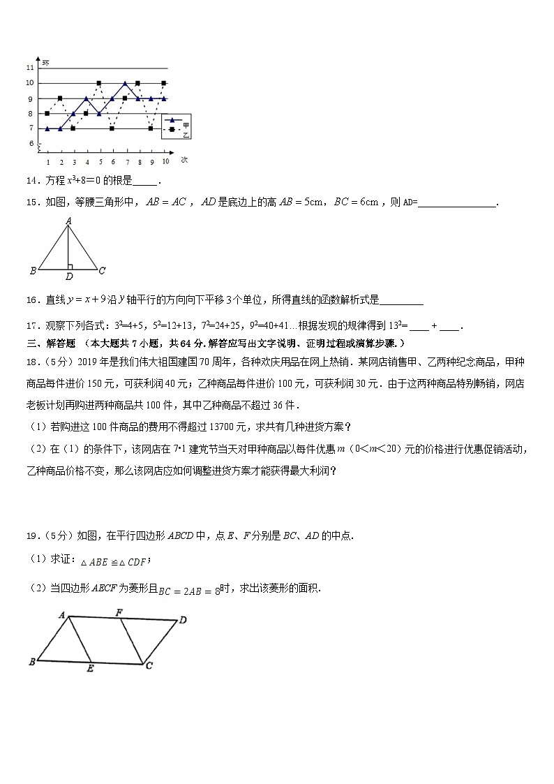 2022-2023学年江苏省兴化市乐吾实验学校数学七年级第二学期期末调研模拟试题含答案03