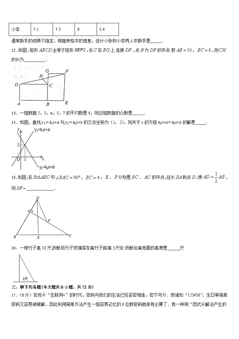 2022-2023学年江苏省余干县数学七年级第二学期期末达标测试试题含答案03