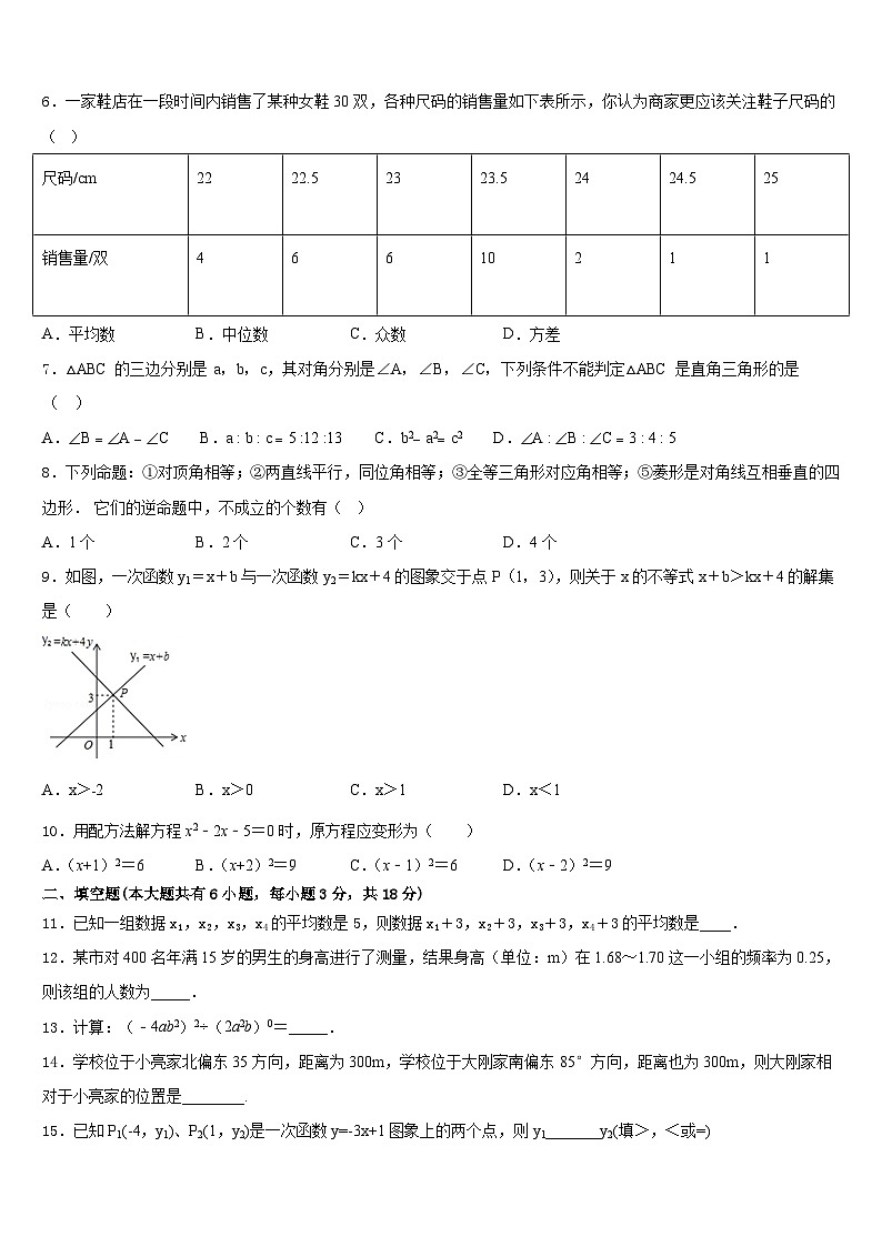 2022-2023学年江苏无锡市塔影中学七年级数学第二学期期末统考模拟试题含答案第2页