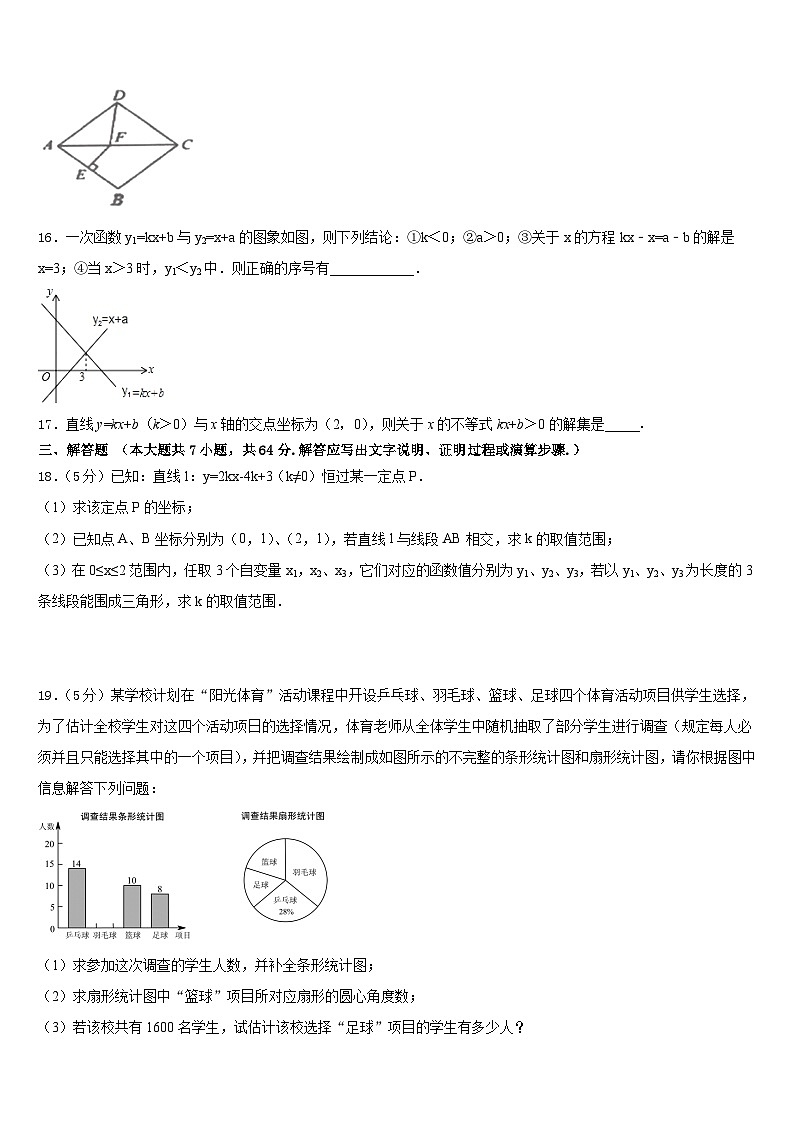 2022-2023学年江苏省姜堰市张甸初级中学七下数学期末学业质量监测试题含答案03